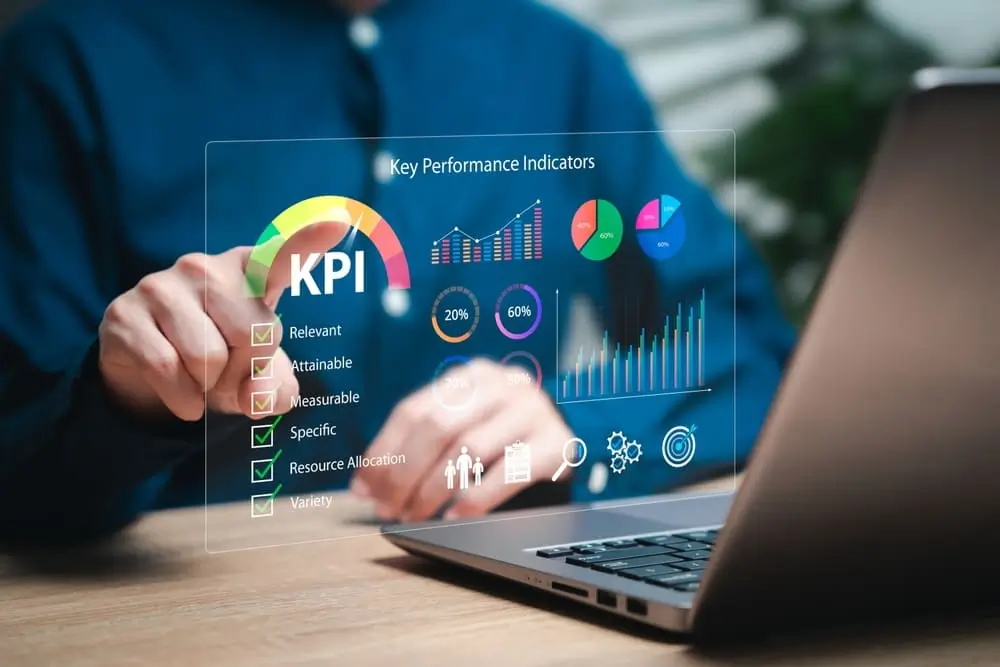 Key Performance Indicators o Indicadores Clave de Rendimiento